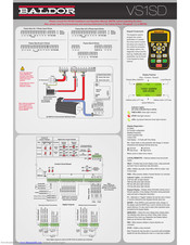 Baldor VS1SD Installation And Operation