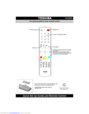 Toshiba 15V300PG At-A-Glance Manual