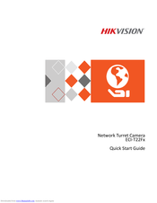 HIKVISION ECI-T22Fx Quick Start Manual