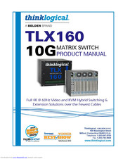 Thinklogical TLX160 Product Manual