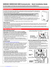 Honeywell GSMX4G Quick Installation Manual