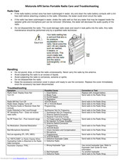 Motorola APX Series Care And Troubleshooting Manual