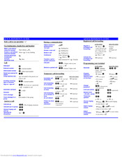 Aastra Dialog 4220 Lite Manuals | ManualsLib