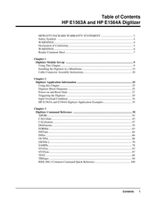 HP E1563A User Manual