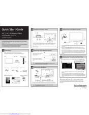 Sandstrom S40LDIB10 Quick Start Manual