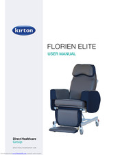 KIRTON Florien Elite User Manual
