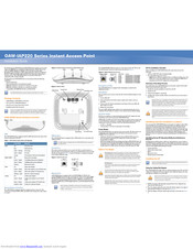 Alcatel-Lucent OAW-IAP224 Installation Manual