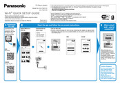 Panasonic SC-PMX150 Quick Setup Manual