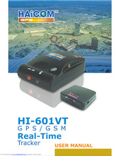 Haicom HI-601VT User Manual