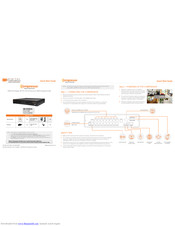 Digital Watchdog Compressor DW-CPUHD16 Quick Start Manual