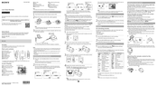 Sony RM-LVR3 Startup Manual