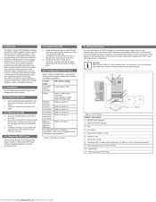 Bosch D9127U Installation Manual