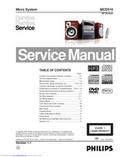 Philips MCD510/22 Service Manual