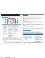 Arec CI-218 Quick Manual