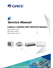 Gree CF090W1220 Service Manual