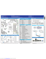 Supermicro X10SL7-F Quick Reference Manual
