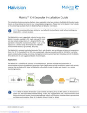 Haivision S-292E-X1H Installation Manual