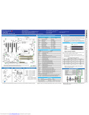 Supermicro C7Z87-OCE Quick Reference Manual