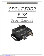 YUAN HIGH-TECH SDI2FIBER BOX User Manual
