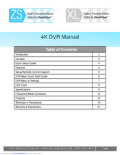 SleuthGear ZONE SHIELD 4K DVR Manual