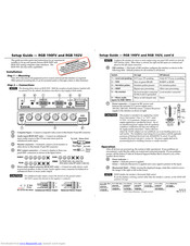 Extron electronics RGB 190FV Setup Manual