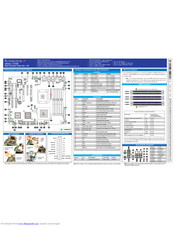 Supermicro Supero C7X58 Quick Reference Manual