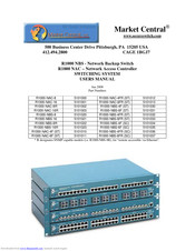 Market Central R1000-NBS-4F SC User Manual