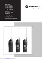 Motorola PR 1500 Basic Service Manual
