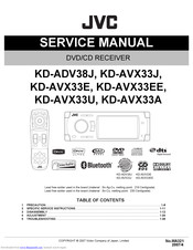 JVC KD-AVX33EE Service Manual