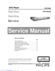 Philips DVP3180K Service Manual