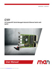 MEN 02G101-01 User Manual