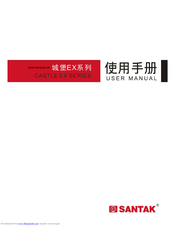 Santak 3C3 EX 30KS User Manual
