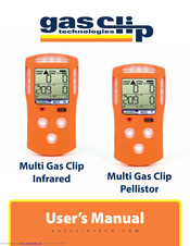 Gas Clip Technologies Multi Gas Clip Pellistor User Manual