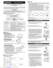 Panasonic FZ-11 Instruction Manual