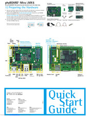 Phytec PhyBOARD-Mira i.MX6 Quick Start Manual
