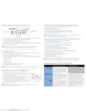 Anchor megavox Quick Start Manual