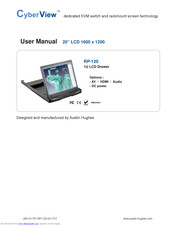 CyberView RP-120 User Manual