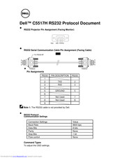 Dell C5517H Protocol Information