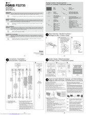 Eizo foris FS2735 Setup Manual