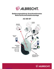 Albrecht AE 600 BT Operating Manual