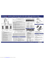 Supermicro SuperServer 6028U-TNRT+ Quick Reference Manual