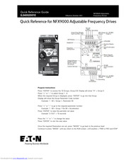 Eaton NFX9000 Quick Reference Manual