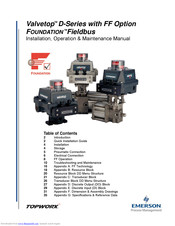 Emerson DXP-FF Installation, Operation & Maintenance Manual