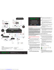 Wyrestorm MX-0808-PP-POH-Custom Quick Start Manual