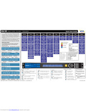 Adtec EN-80 Quick Start Manual
