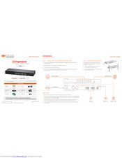 Digital Watchdog Compressor DW-CP16 Quick Start Manual