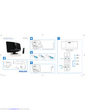 Philips MCM2050 User Manual