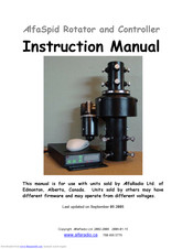 AlfaRadio AlfaSpid RAK Instruction Manual
