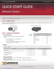 Lumenera Li165 Quick Start Manual