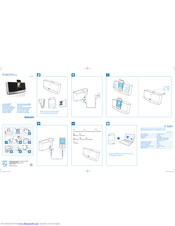 Philips AD420 Quick Start Manual